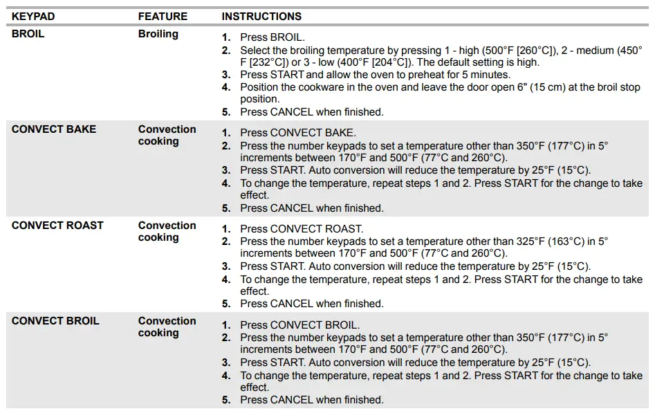 MAYTAG-MER8800FZ-30-Inch-Wide-Electric-Range-7