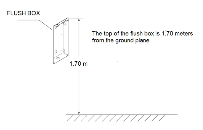 FERMAX-1445-MEET-KIN-Touch-Panel-fig-13