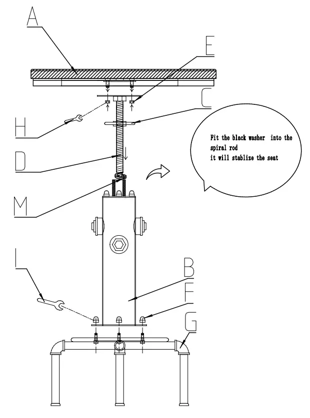 BARTABLE-FS-11-Table-FIG2