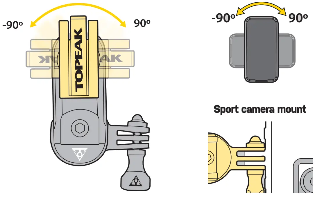 TOPEAK RIDECASE Mount HB - fig 13
