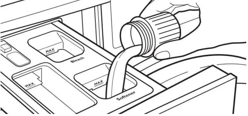MAYTAG W11355369A Front Load Washer 03