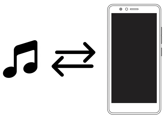 UNONU W50 5 Inch 3G Smartphone - Fig 2