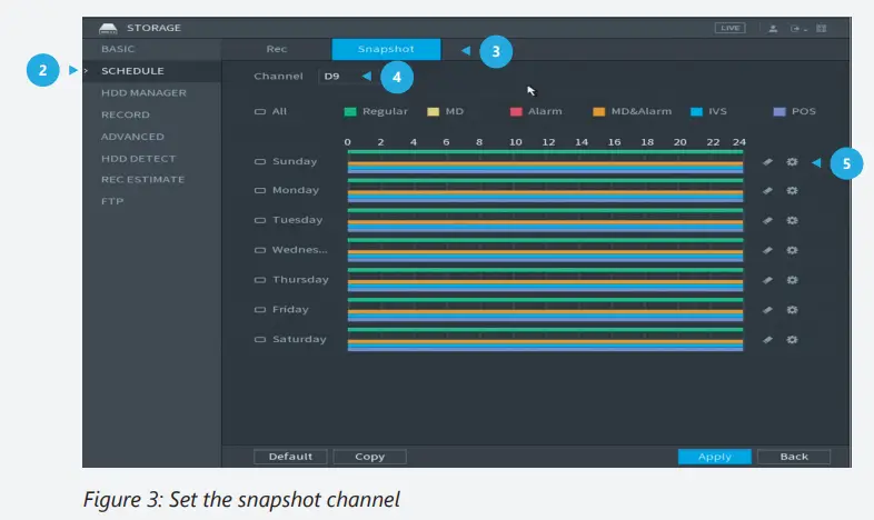 dahua NVR5000-1 Series CCTV TV Audio and Networking Distributor Cork - Figure 3