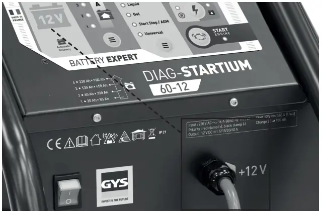 GYS 026520 DIAG Startium - FIG 5