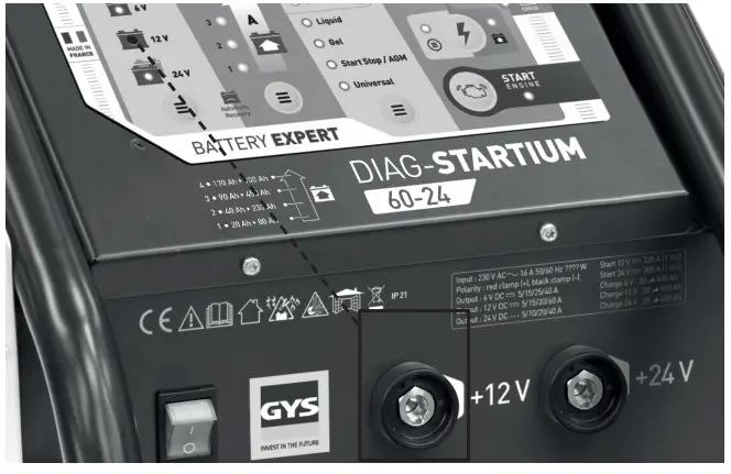 GYS 026520 DIAG Startium - FIG 6