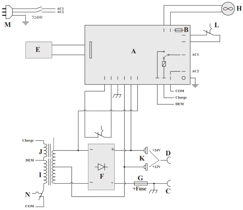 GYS 026520 DIAG Startium - FIG 7