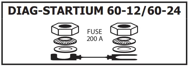 GYS 026520 DIAG Startium - ICON 14