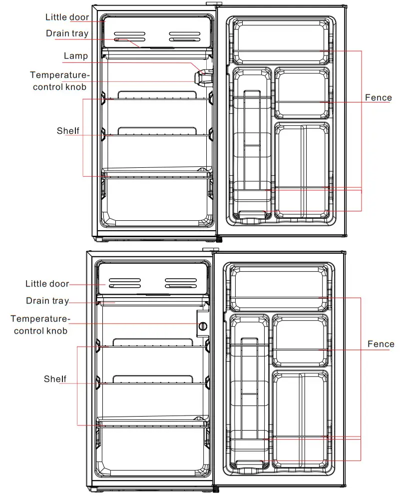 PowerPoint P4481IBMDW Fridge with Ice Box - Figure 22
