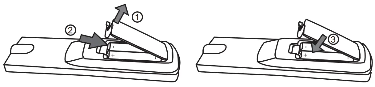 anko 43190553 Bluetooth Party Speaker - Remote Contro2