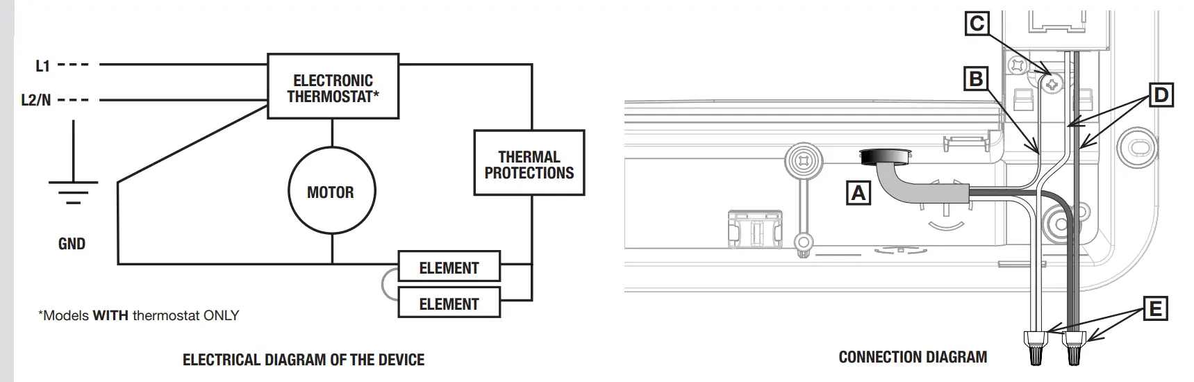 STELPRO SORB High End Fan Heater - CONNECTING THE WIRING