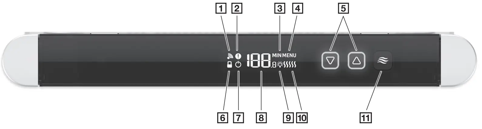 STELPRO SORB High End Fan Heater - THERMOSTAT