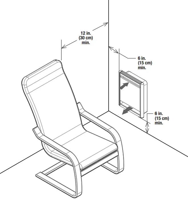 STELPRO SORB High End Fan Heater - WHERE TO INSTALL