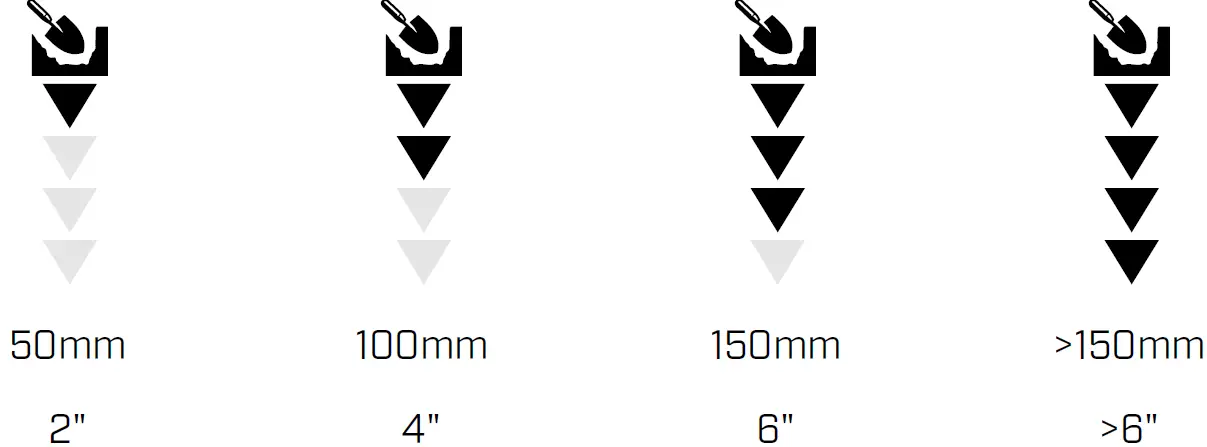 MINELAB VANQUISH 340 Metal Detector 07
