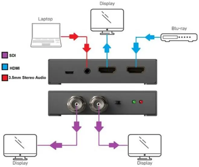 Connection Diagram