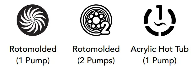 Leganza 6 Person 90 Jet 230V Hot Tub - TUB TIP