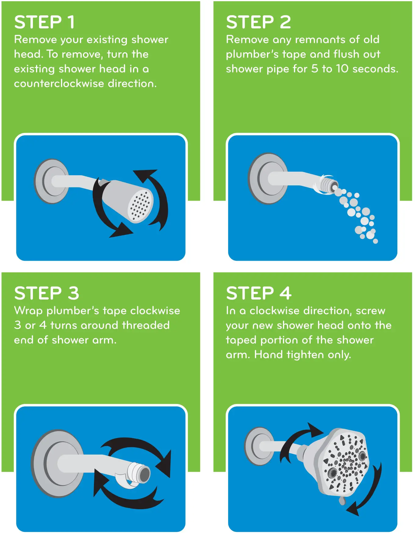 oxygenics PowerSelect FX Instructions-EASY INSTALLATION INSTRUCTIONS