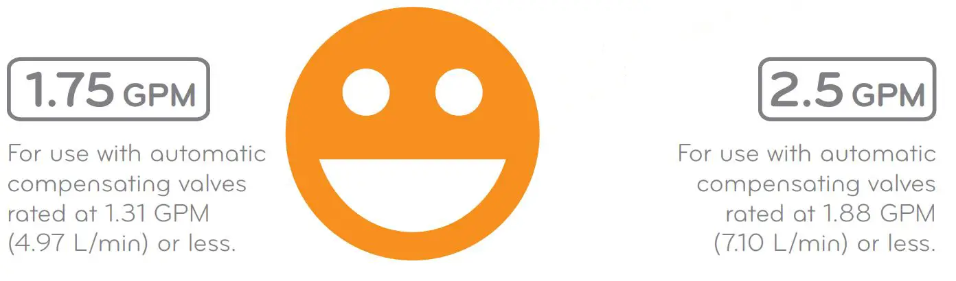 oxygenics PowerSelect FX Instructions-For use with automatic compensating valves