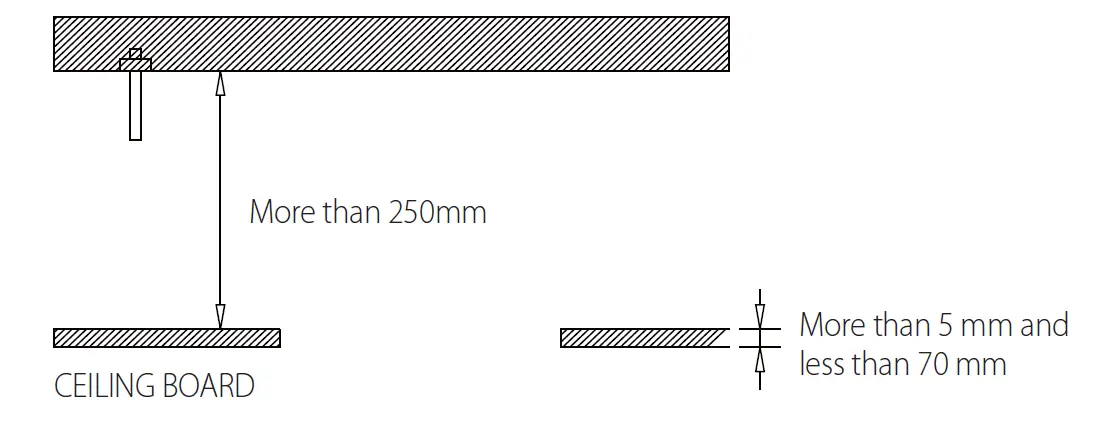 Hanwha Techwin SHD-1128FPW In-Ceiling Housing 2
