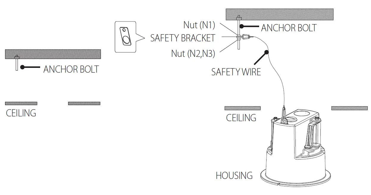 Hanwha Techwin SHD-1128FPW In-Ceiling Housing 8