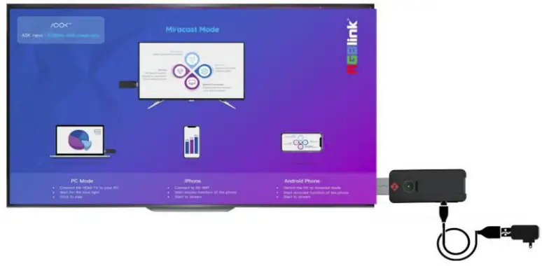 ASK nano Starter Set Installation illustration