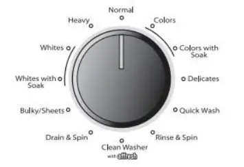 Whirlpool W11556499A Top Load Washer-2