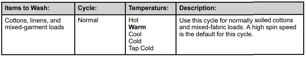Whirlpool W11556499A Top Load Washer-4