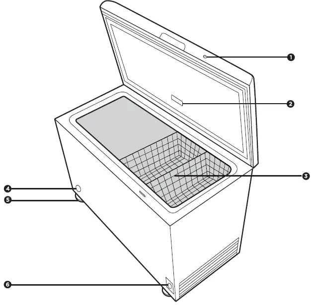 Electrolux ECM Serise Horizontal Freezer-2
