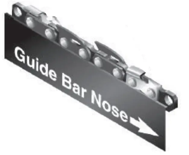 FZP 2000-E Chainsaws Replacing the Saw Chain