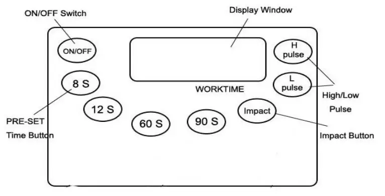 EASYLINE DMB-DMB 20 Single Fruit Milkshake Blender - Control Panel BL020