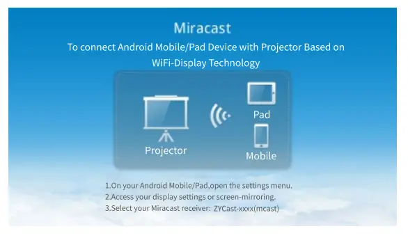 vankyo leisure 3w pro wireless 720p mini projector - Box 17