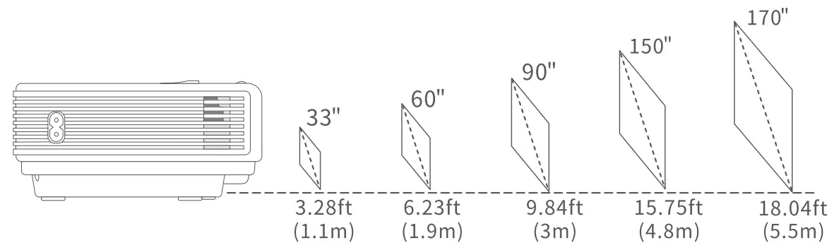 vankyo leisure 3w pro wireless 720p mini projector - Box 19