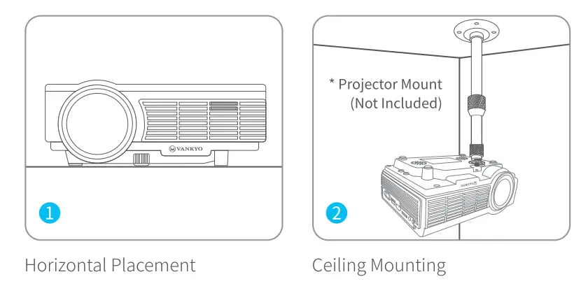 vankyo leisure 3w pro wireless 720p mini projector - Box2