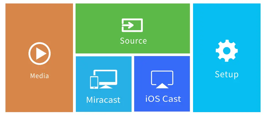 vankyo leisure 3w pro wireless 720p mini projector - Box5