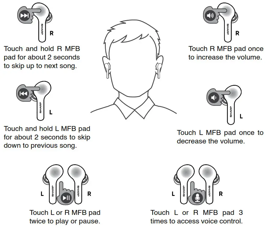 SHARP HP-TW10 True Wireless Stereo Earphones - Music mode