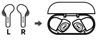 SHARP HP-TW10 True Wireless Stereo Earphones -Power off