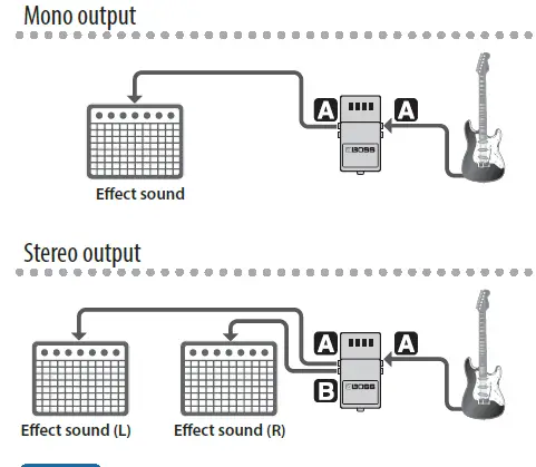 BOSS DC-2W Dimension Chorus Effect Pedal 2
