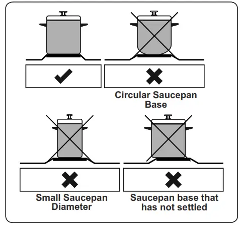 VOX EHT Series Free Standing Cooker - 10