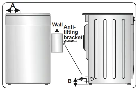 VOX EHT Series Free Standing Cooker - 5