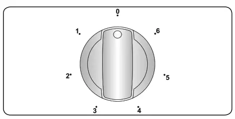 VOX EHT Series Free Standing Cooker - 9