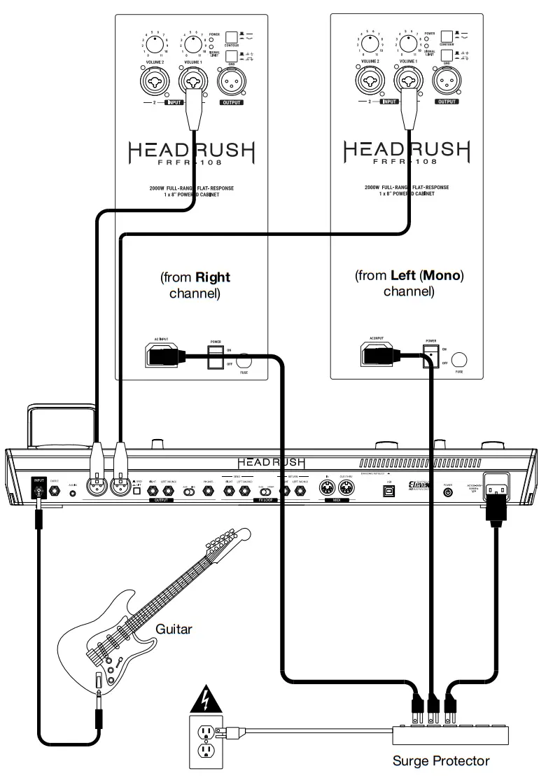 HEADRUSH FRFR-108 Power Cable - fig 1