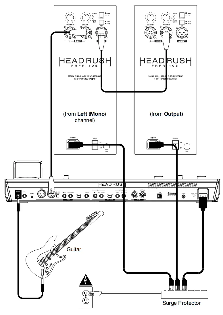 HEADRUSH FRFR-108 Power Cable - fig 2