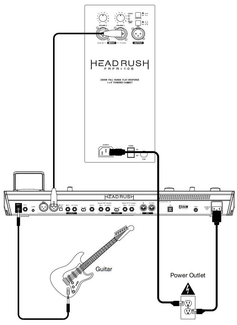 HEADRUSH FRFR-108 Power Cable - fig
