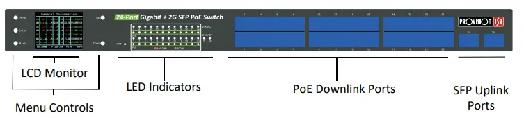 PROVISION ISR PoES 16250GCL 2SFP Color LCD PoE Switch-fig1