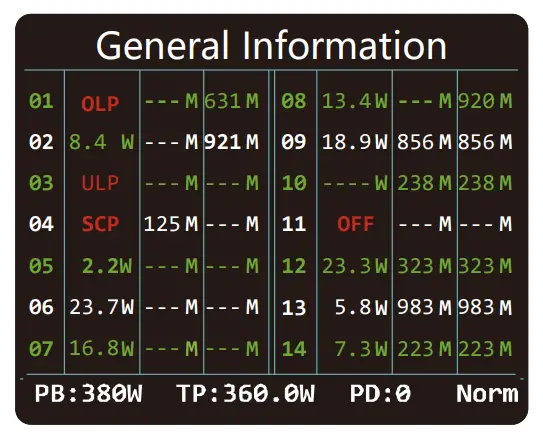 PROVISION ISR PoES 16250GCL 2SFP Color LCD PoE Switch-fig6