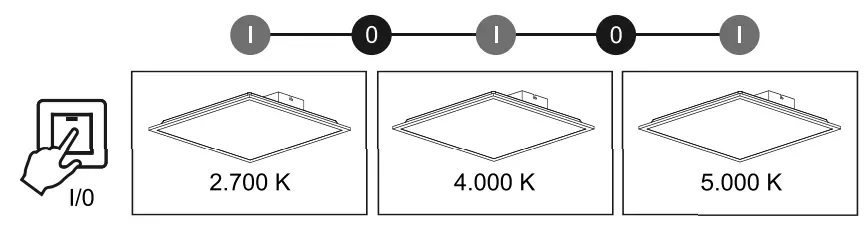 LeuchtenDirekt-FLAT-LED-Ceiling-Lamp-5