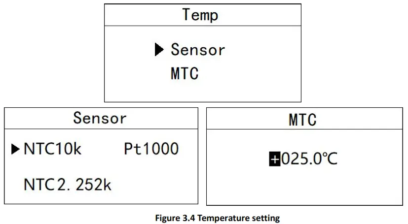 BOQU pHG 2091Pro ORP Meter - Temperature