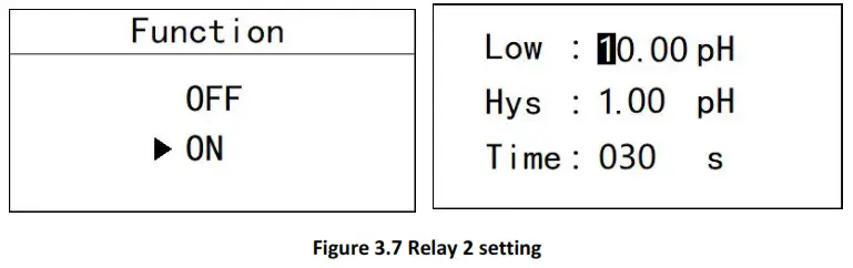 BOQU pHG 2091Pro ORP Meter - Temperature2