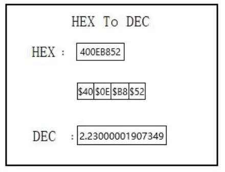 BOQU pHG 2091Pro ORP Meter - Temperature7