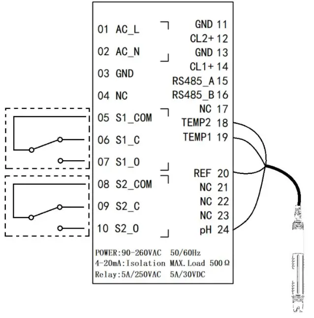 BOQU pHG 2091Pro ORP Meter - diagram2