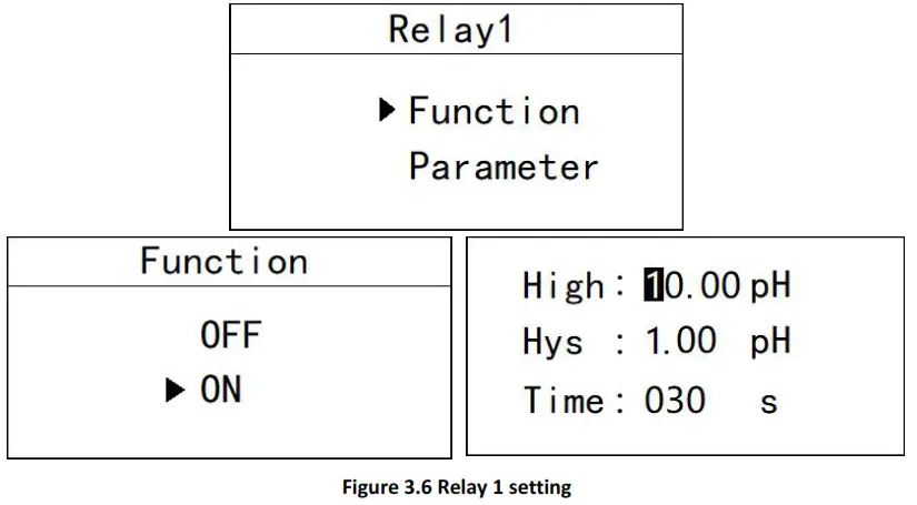 BOQU pHG 2091Pro ORP Meter - elay 1 setting